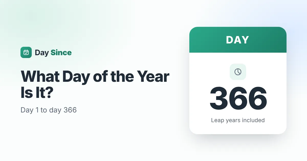 What day of the year is it – day number calendar from day 1 to 366 – Day Since