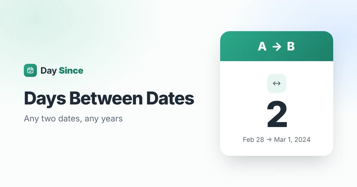 Days between dates calculator example from February 28 to March 1, 2024 – Day Since