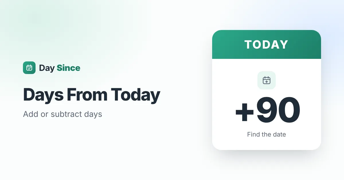 Days from today calculator adding 90 days to today's date – Day Since