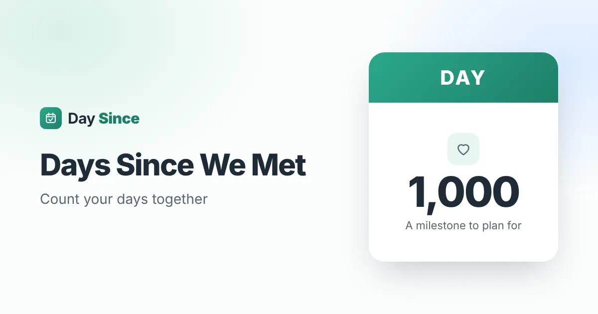 Days since we met counter showing day 1,000 – Day Since